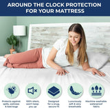 Waterproof Terry Towel Mattress Protector โ Soft, Breathable & Anti-Allergy | 30cm (12 Inch) Deep Skirt - 4A's Global