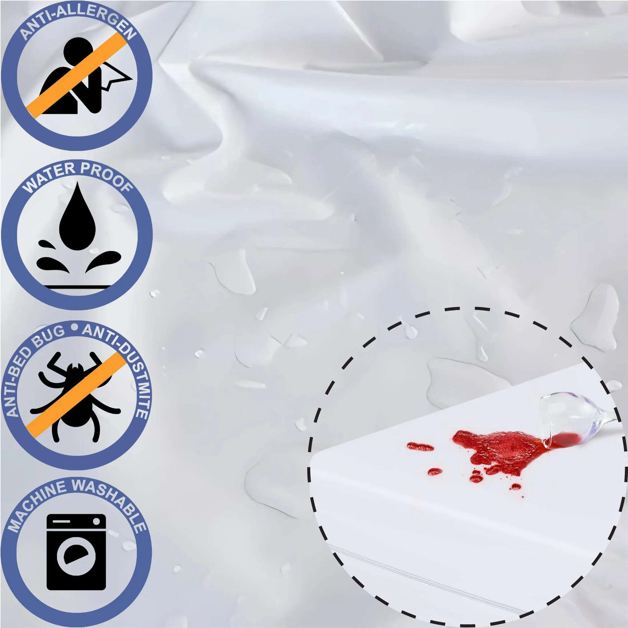 CL Fully Zippered Waterproof Mattress Protector Encasement – Bed Bug Proof, Anti-Allergy & Deep Fit - 4A's Global