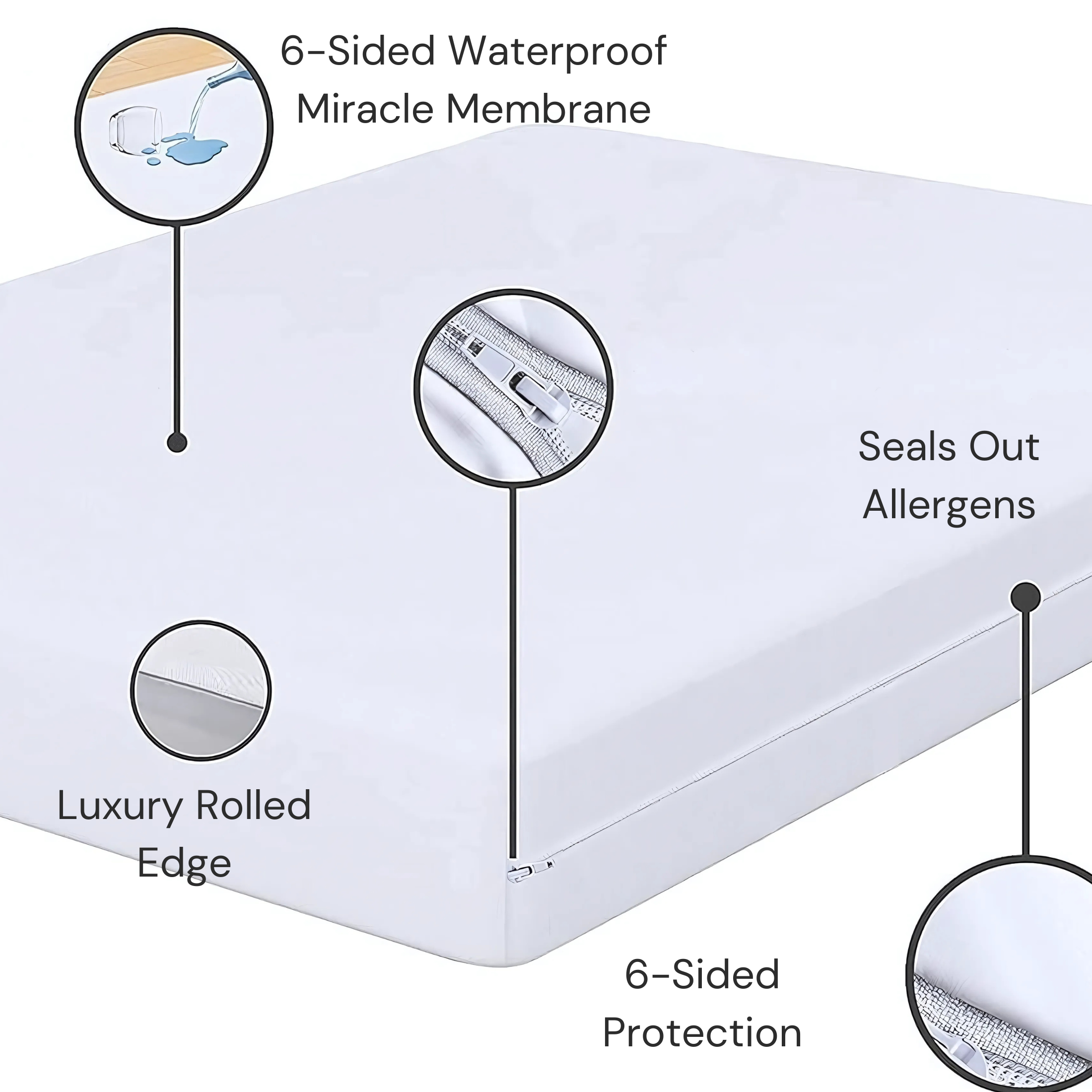 HH Fully Zippered Waterproof Mattress Protector Encasement – Bed Bug Proof, Anti-Allergy & Deep Fit (Copy) - 4A's Global