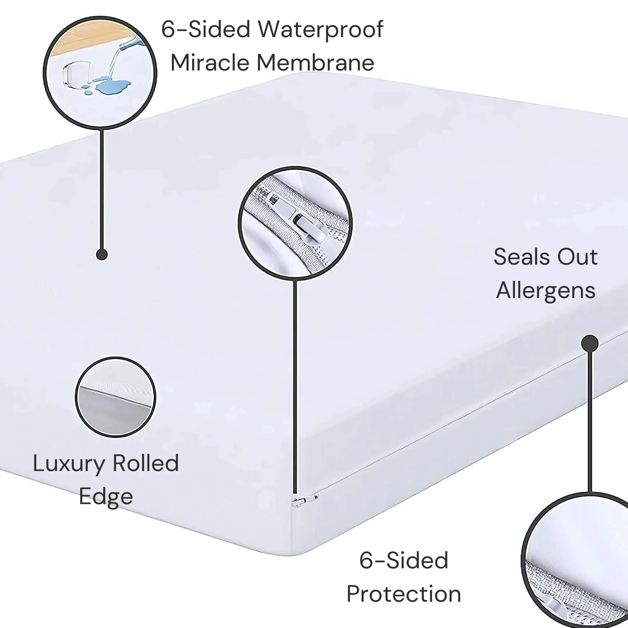 HH Fully Zippered Waterproof Mattress Protector Encasement – Bed Bug Proof, Anti-Allergy & Deep Fit (Copy) - 4A's Global