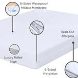 HH Fully Zippered Waterproof Mattress Protector Encasement – Bed Bug Proof, Anti-Allergy & Deep Fit (Copy) - 4A's Global