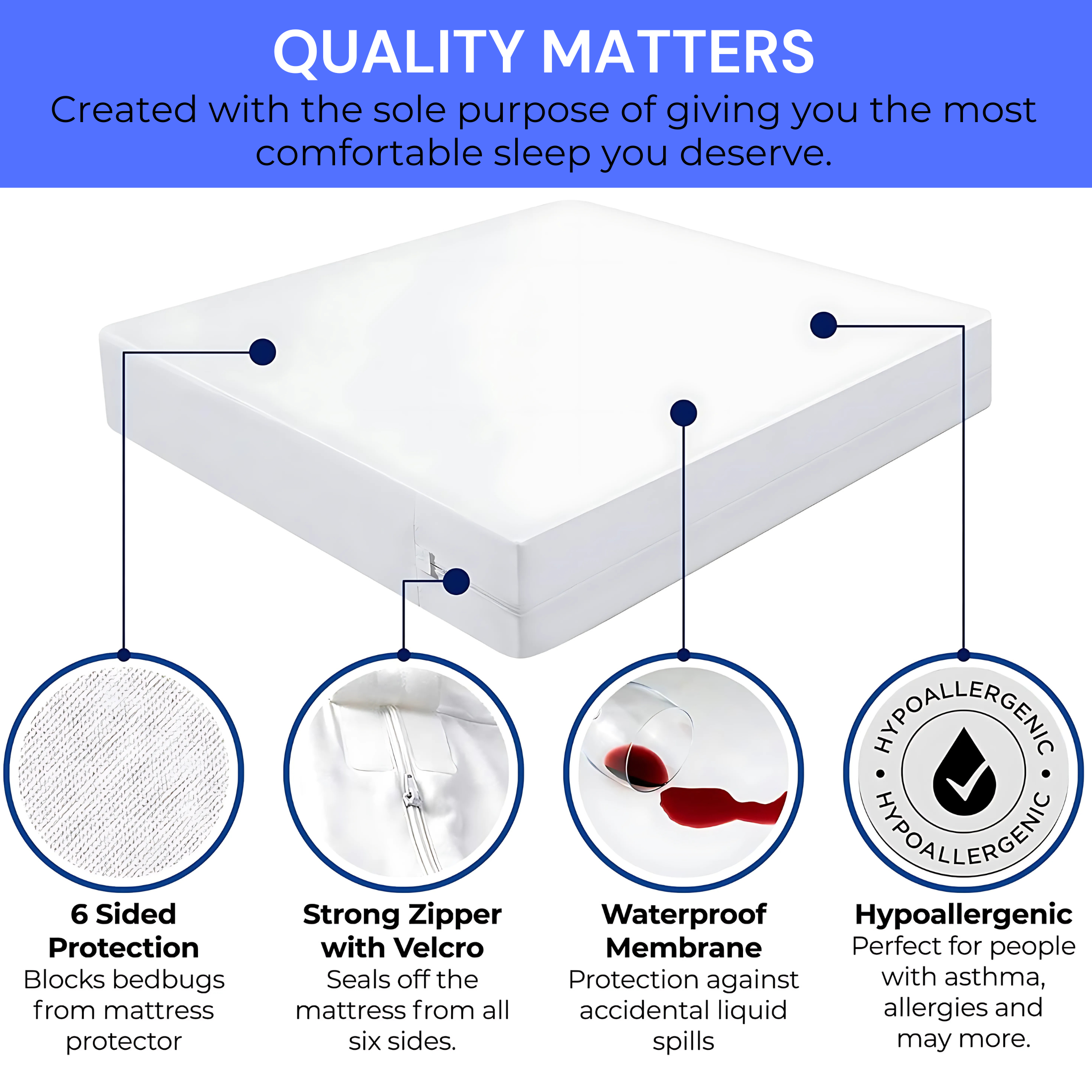 HH Fully Zippered Waterproof Mattress Protector Encasement – Bed Bug Proof, Anti-Allergy & Deep Fit (Copy) - 4A's Global