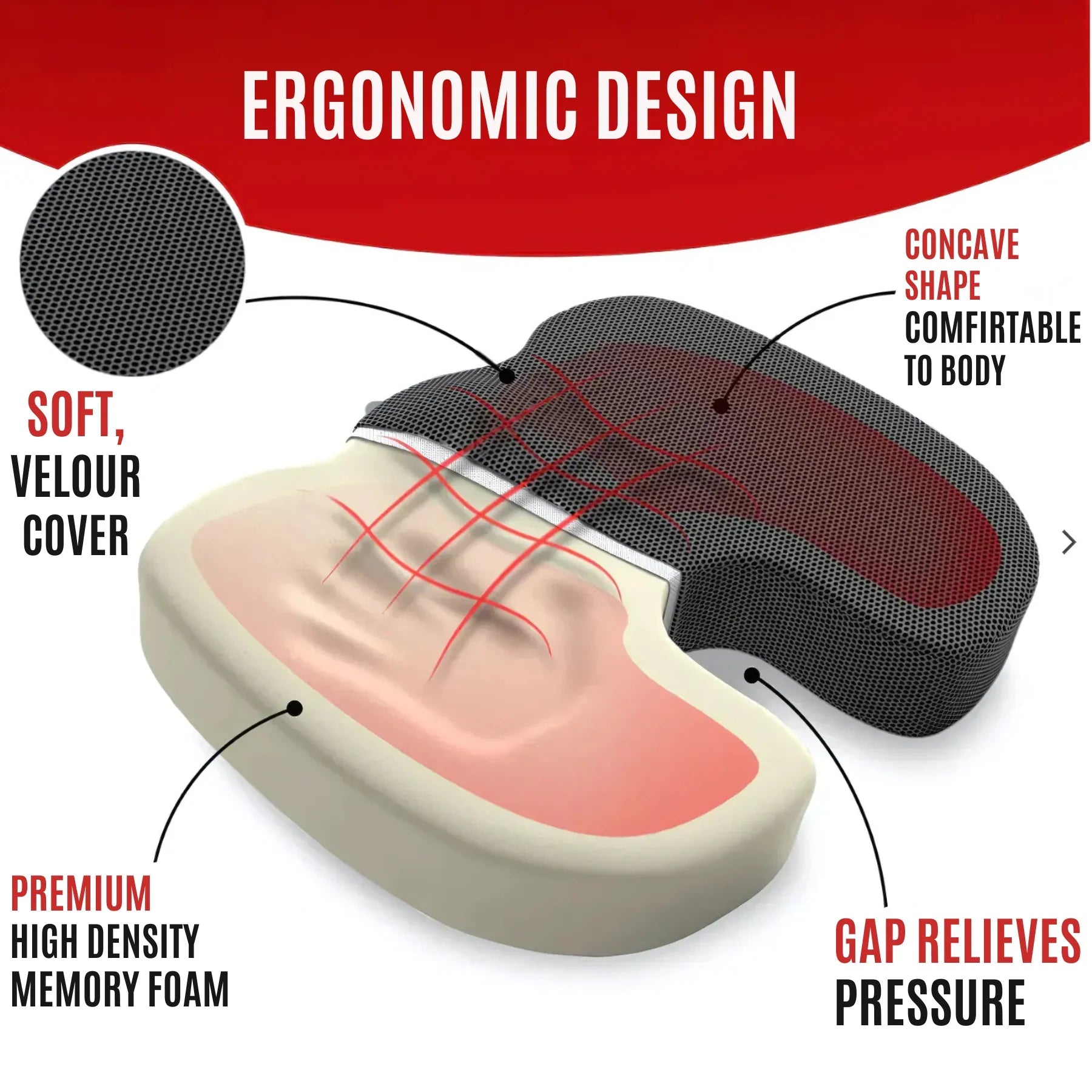 Memory Foam Seat Cushion โ Ergonomic Cooling Comfort for Office, Car & Home | 45x35cm | Black - 4A's Global