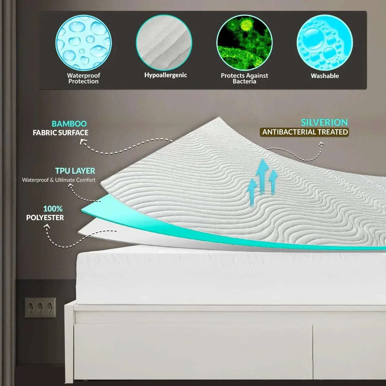 3D Air Layer Bamboo Fabric Mattress Topper Pad – Cooling, Breathable & Hypoallergenic Comfort | Multiple Sizes - 4A's Global