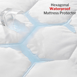 HH 30cm Deep Waterproof Mattress Protector | Quilted, Breathable & Noise-Free | White | UK Sizes (Copy) (Copy) - 4A's Global