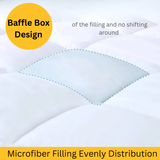 Luxury Mattress Topper β 10cm Extra Deep Fluffy Bed Enhancer | Microfiber Filled | 1100 GSM Comfort Upgrade - 4A's Global