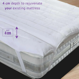 Hypoallergenic Luxury Mattress Topper – 4cm Deep Microfibre Comfort Layer | Breathable, Soft & Secure Fit | UK Sizes - 4A's Global