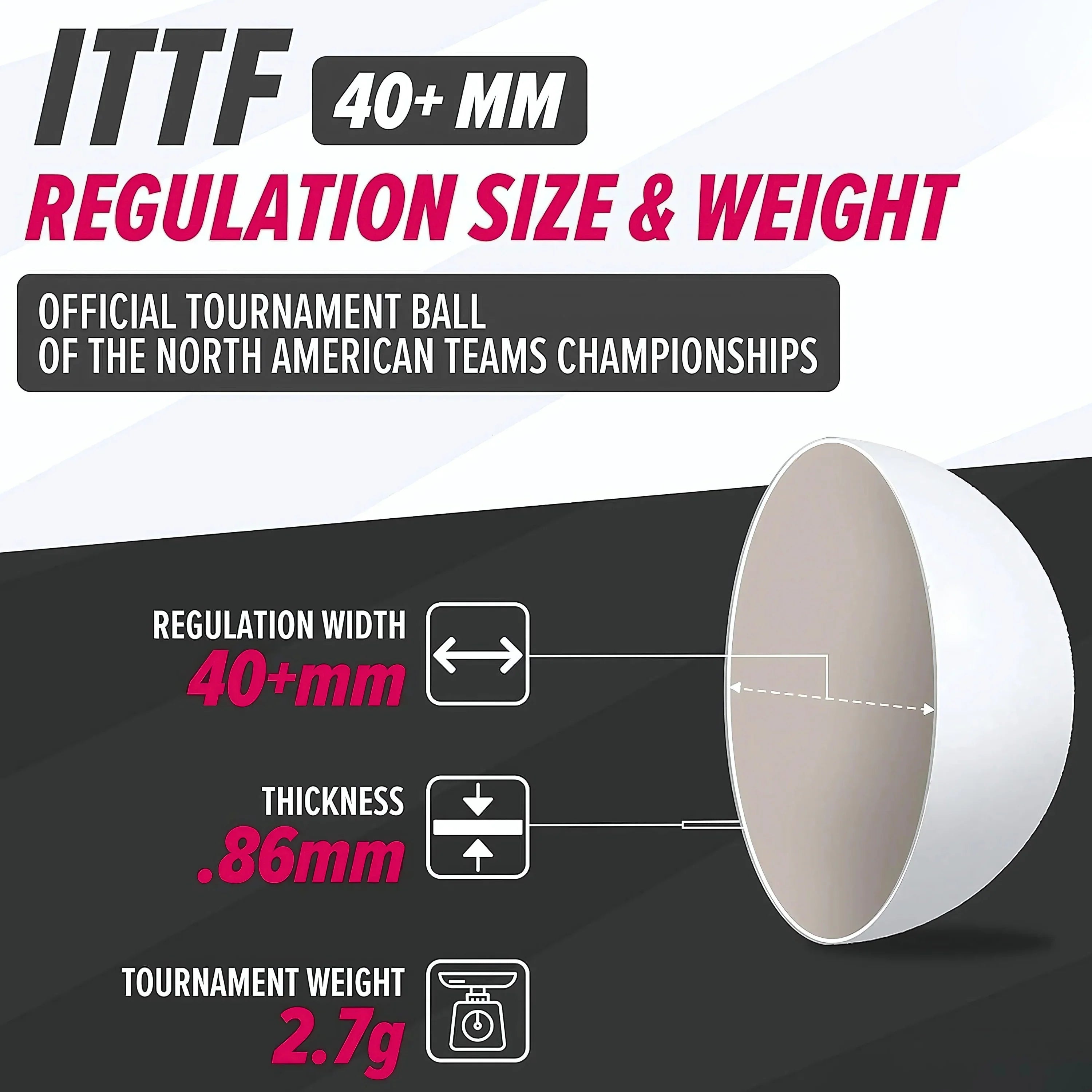 3-Star Ping Pong Balls – 40mm White Table Tennis Balls for Training, Matches, Beer Pong & Party Games - 4A's Global