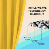 Ochre Yellow Thermal Blackout Eyelet Curtains – Ready Made Insulated Privacy &amp; Noise Reducing Drapes - 4A's Global