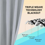 Thermal Blackout Eyelet Curtains – Ready Made Insulated Privacy & Noise Reducing Drapes - 4A's Global