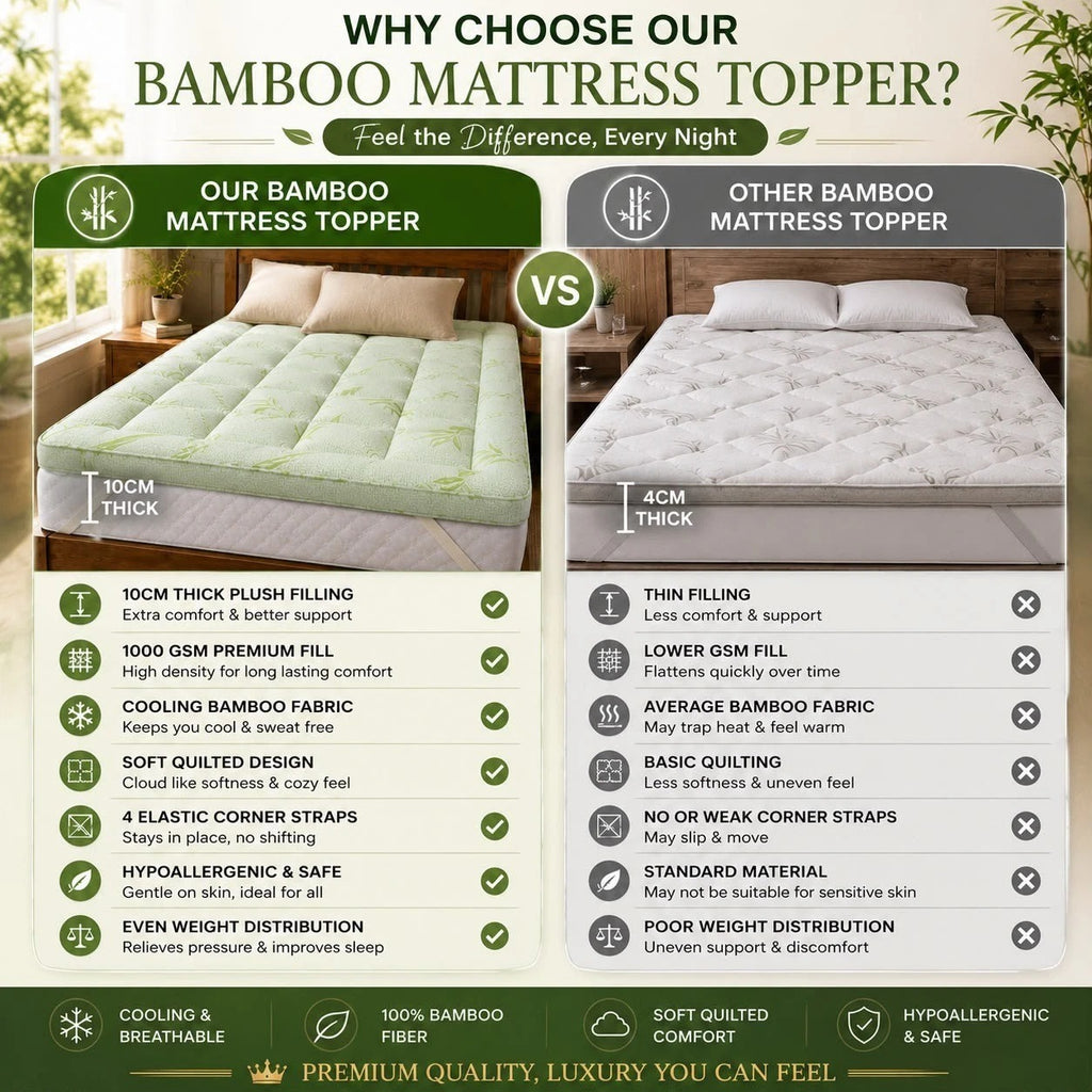 10cm Extra Thick Mattress Topper | 1100GSM Deep-Fill Luxury | All UK Sizes | 4AS