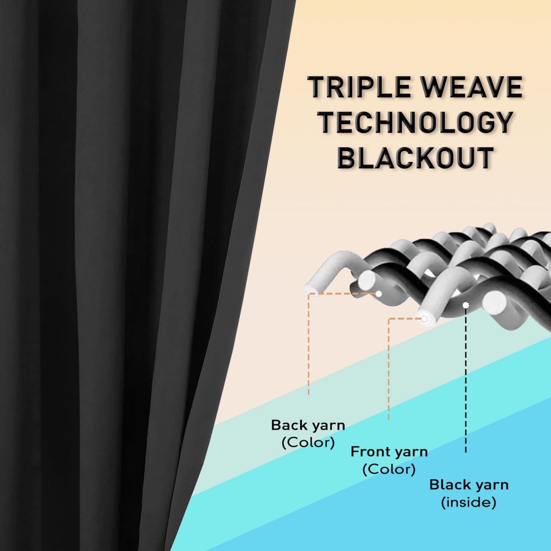 Black Thermal Blackout Eyelet Curtains – Ready Made Insulated Privacy &amp; Noise Reducing Drapes - 4A's Global