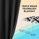 Black Thermal Blackout Eyelet Curtains – Ready Made Insulated Privacy &amp; Noise Reducing Drapes - 4A's Global