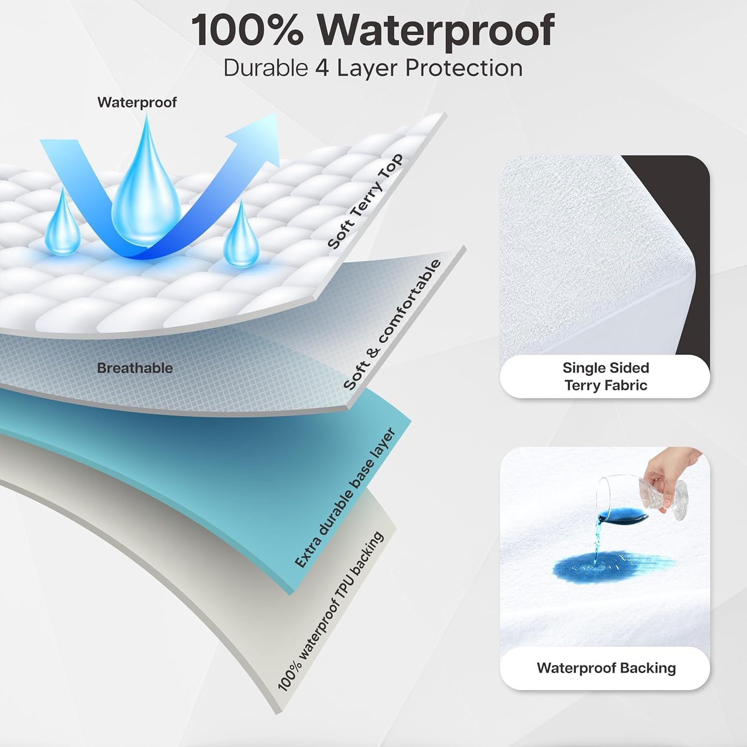 Waterproof Terry Bed Sheet Protector Extra Deep 30cm, All UK Sizes Including Cot - High Living