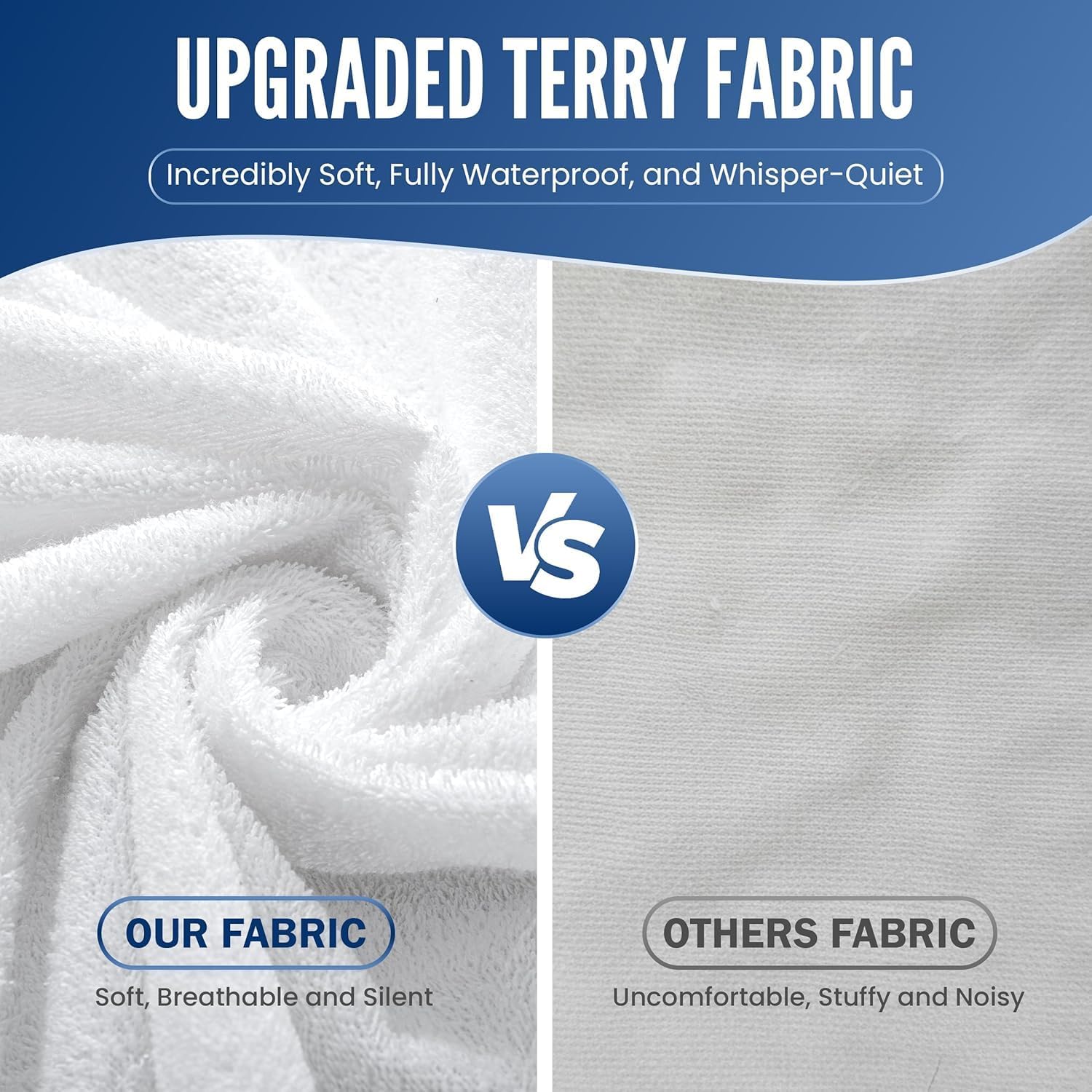 Waterproof Terry Bed Sheet Protector Extra Deep 30cm, All UK Sizes Including Cot - High Living