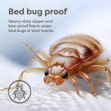 Waterproof Zipper Mattress Protector – Bed Bug Proof, Dust Mite Barrier, Anti-Allergy Encasement Cover - 4A's Global