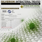 Bamboo Mattress Protector 3D Air Layer Cooling Silver ION Antibacterial, Silver ION , All UK Sizes - Zemmel - 4A's Global