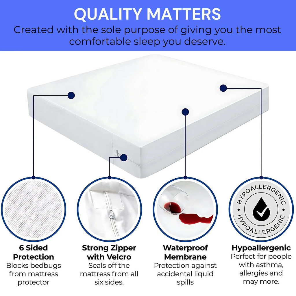 HH Fully Zippered Waterproof Mattress Protector Encasement – Bed Bug Proof, Anti-Allergy &amp; Deep Fit (Copy) - 4A's Global