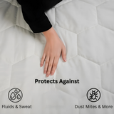 Hexagonal Shape Mattress Protector – Elasticated Fitted Sheet Cover | 30cm Deep Skirt (12 Inch) | Double Bed Size