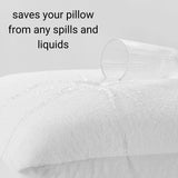 Premium Waterproof Terry Pillow Protector – Soft, Silent and Durable Pillow Cover for Ultimate Pillow Protection - 4A's Global