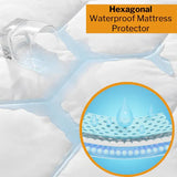 30cm Deep Waterproof Mattress Protector | Quilted, Breathable &amp; Noise-Free | White | UK Sizes