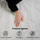 Mattress Protector 30cm Flat Fitted Sheet 360 Cover , Elastic Fitting Light Weight Deep Skirt Double Bed  Noiseless Breathable