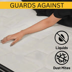 CL Mattress Protector Sheet | Lightweight, Breathable &amp; Noise-Free | Deep Fit 30cm Skirt | Hexagonal Style (Copy) - 4A's Global