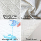 Waterproof Bamboo Mattress Protector – Hypoallergenic, Breathable, Fitted Sheet Design, Noise-Free Protection - 4A's Global