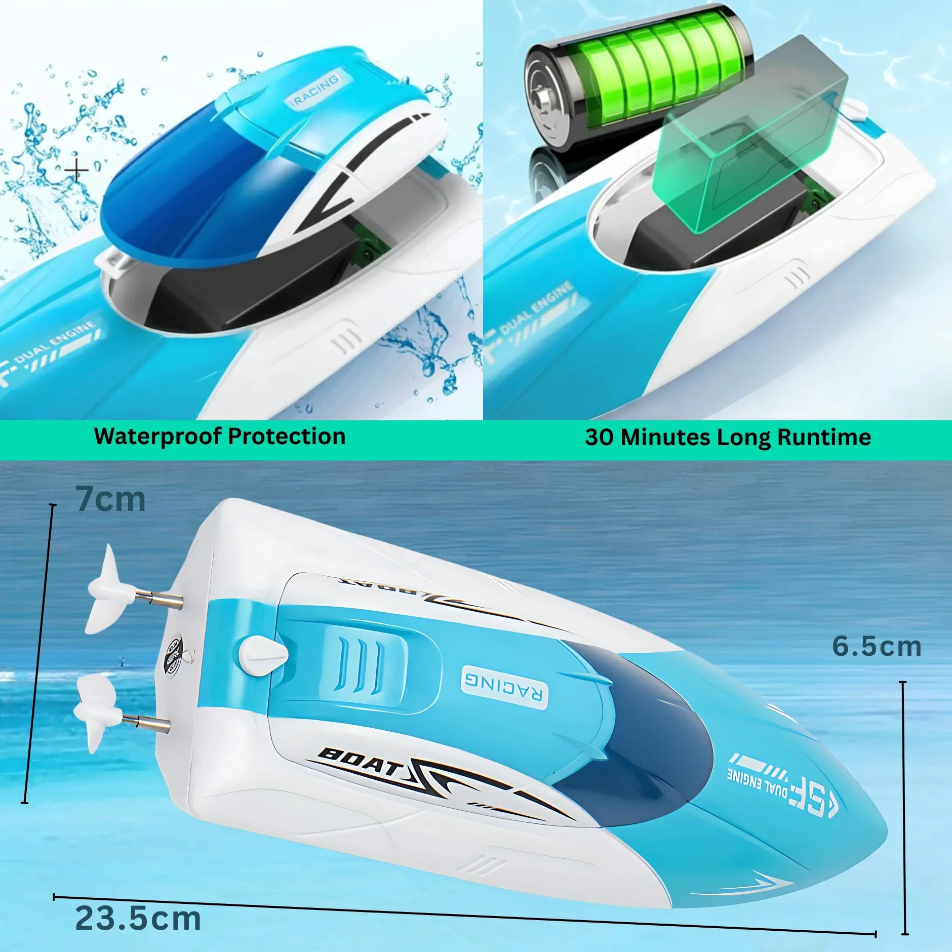 High-Speed RC Racing Boat – Remote Control Boat 2.4GHz – Dual Motor High-Speed Racing RC Boat with Modular Battery &amp; Waterproof Design - 4A's Global