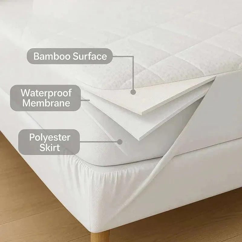 Waterproof Bamboo Mattress Protector – Hypoallergenic, Breathable, Fitted Sheet Design, Noise-Free Protection - 4A's Global