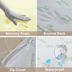 Collage of mattress features including memory foam, bounce back, zip cover, and waterproof properties.