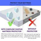 Comparison of a mattress with and without a mattress protector, highlighting the benefits of the protector.