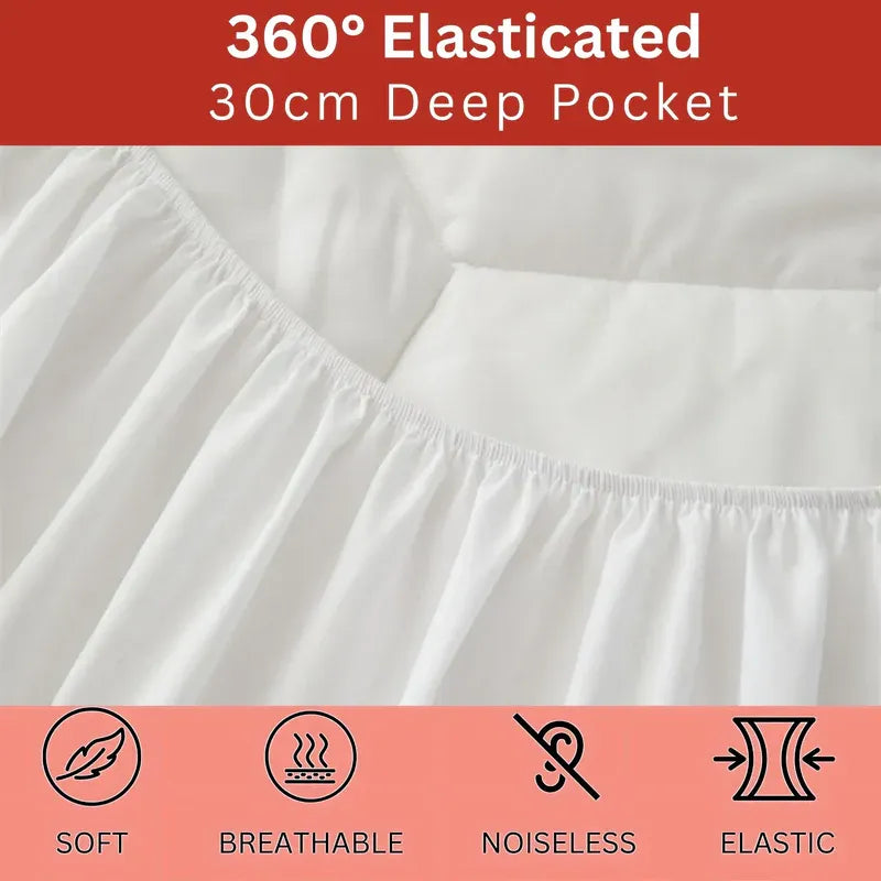 White fitted sheet with elasticized edge on a plain background, featuring text and icons about product features.