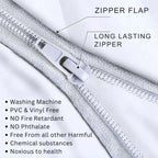 Close-up of a zipper with labeled parts and text about product features on a white background.