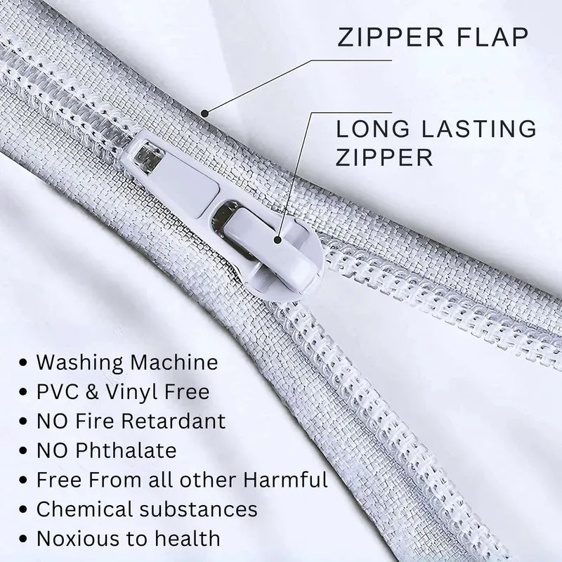 Close-up of a zipper with labeled parts and text about product features on a white background.