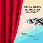 Red Thermal Blackout Eyelet Curtains – Ready Made Insulated Privacy &amp; Noise Reducing Drapes - 4A's Global