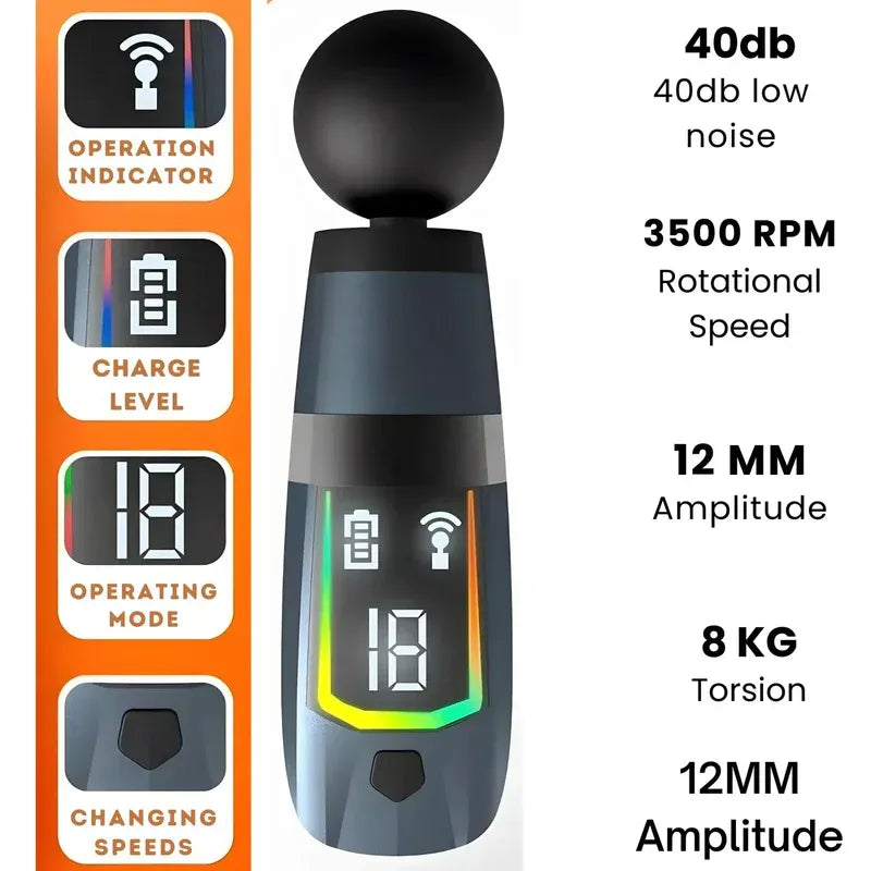 Detachable Handle Massage Gun 15-Speed Percussion Massager with 4 Heads Rechargeable for Neck, Back, Shoulders & Legs - 4A's Global