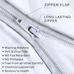 Close-up of a zipper with labeled parts and text about product features on a white background.
