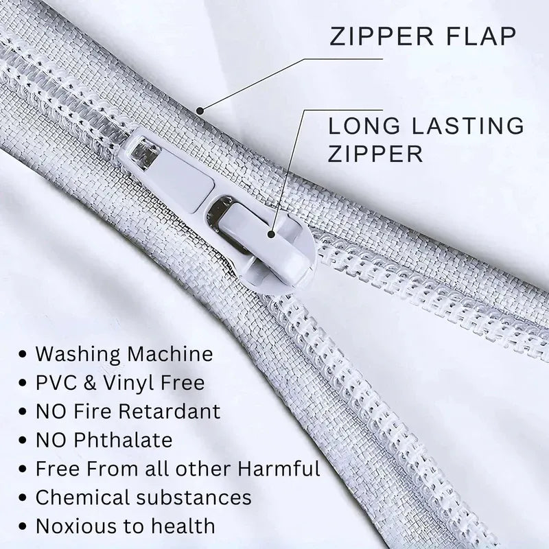 Close-up of a zipper with labeled parts and text about product features on a white background.