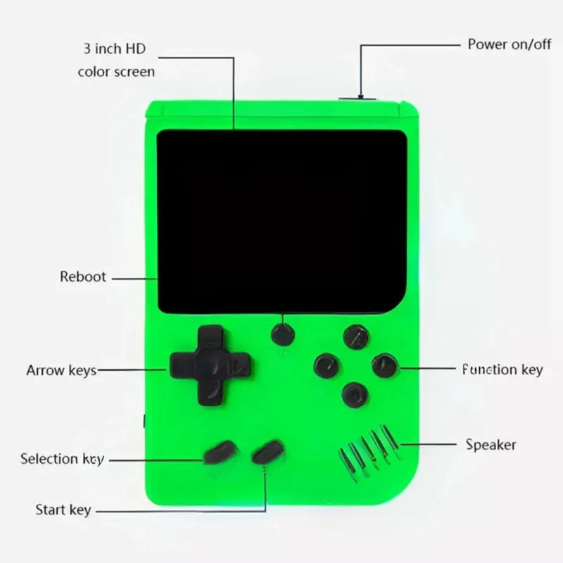 Green handheld gaming console with labeled components on a white background