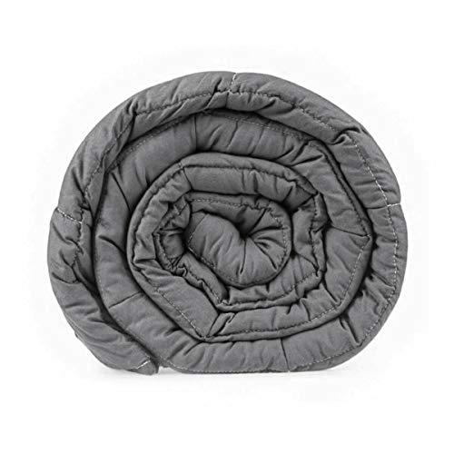  Blanket  light weight